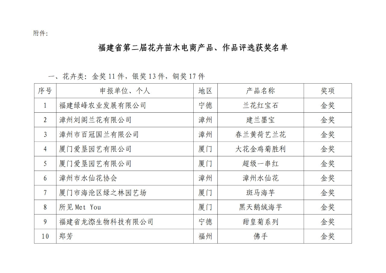 OG东方馆·(中国)有限公司官网