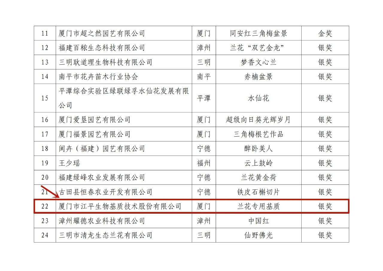 OG东方馆·(中国)有限公司官网