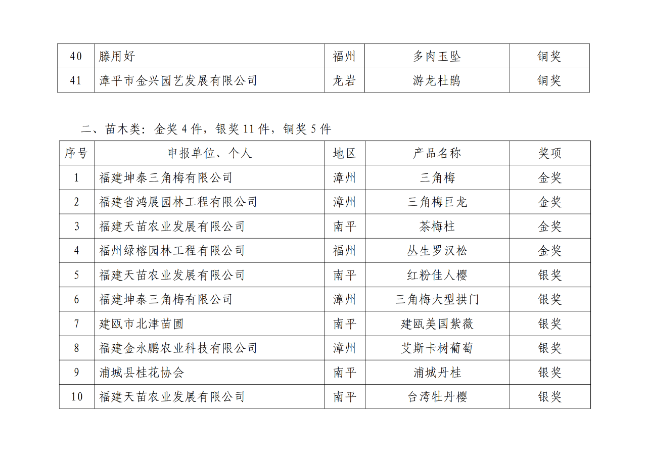 OG东方馆·(中国)有限公司官网