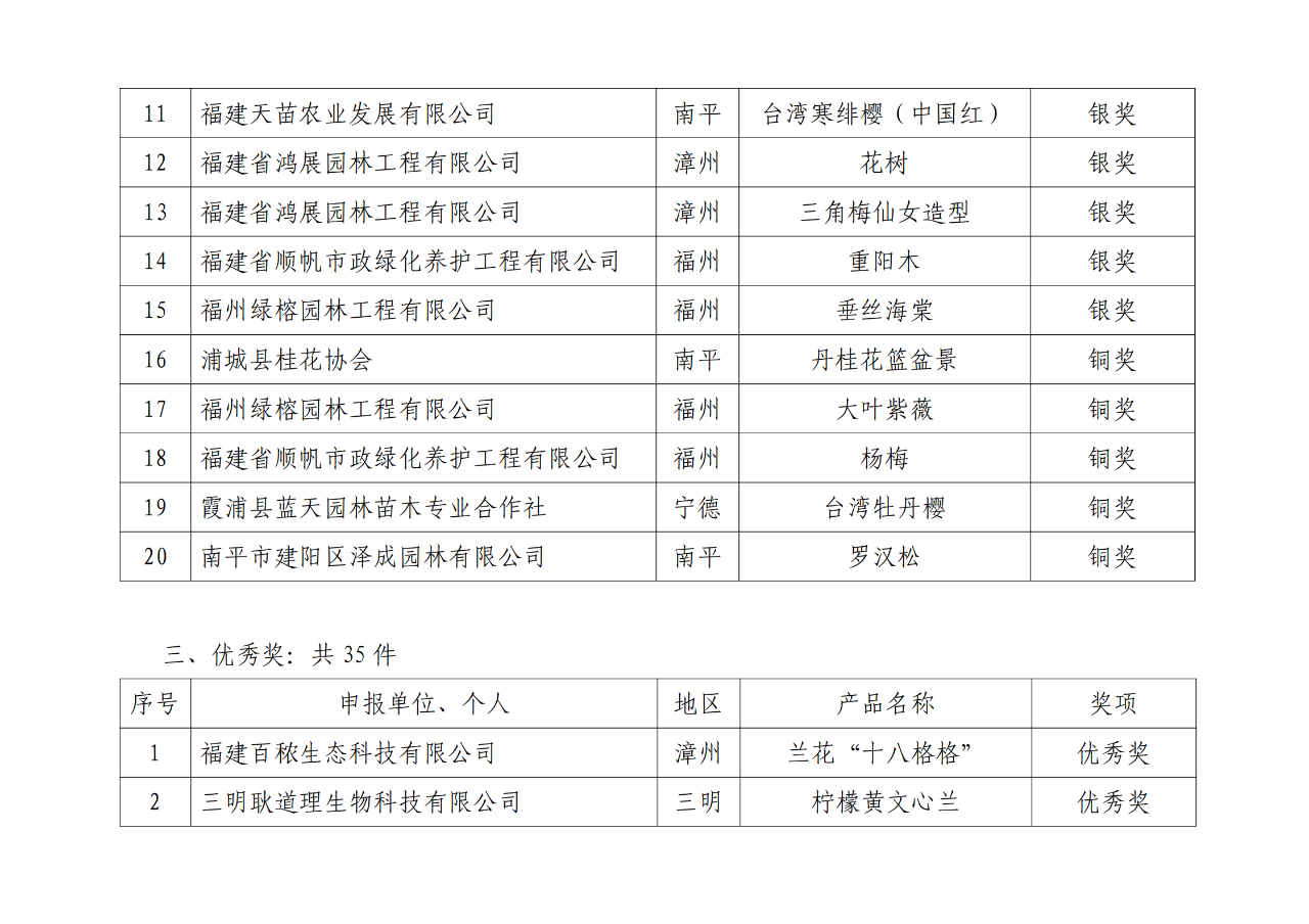 OG东方馆·(中国)有限公司官网