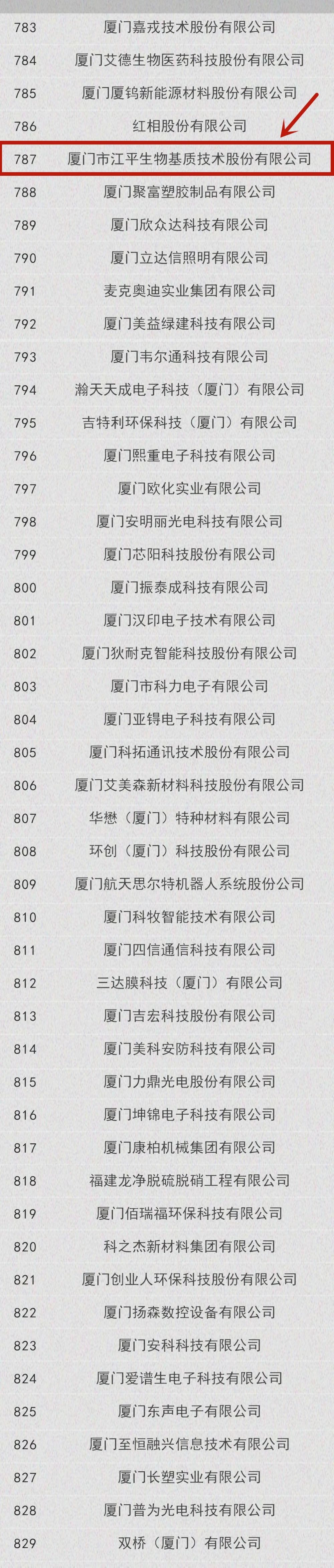 OG东方馆·(中国)有限公司官网