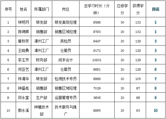 OG东方馆·(中国)有限公司官网
