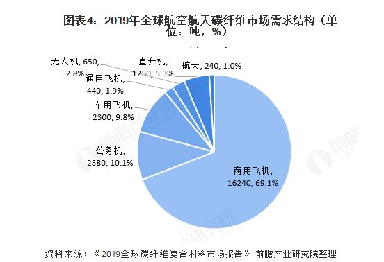 1-200Z2102105N6 97国际-至尊品牌,源于诺言